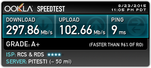 Screenshot of speedtest ran using the APU1D4 router showing 297.86 Mb/s download and 102.66 Mb/s upload.