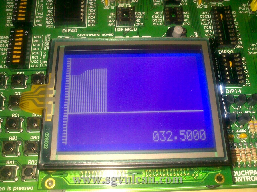 Temperature line graph showing on the GLCD mounted on the EasyPic 5 development board
