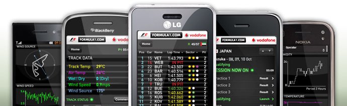 mobile_formula_one