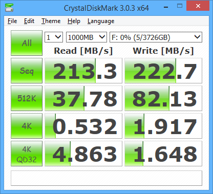 CrystalDiskMark screenshot showing results for intel_rst_raid10_ahci