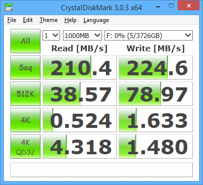 CrystalDiskMark screenshot showing results for intel_rst_raid10_raid