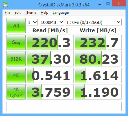 CrystalDiskMark screenshot showing results for intel_rst_raid10_raid_perf