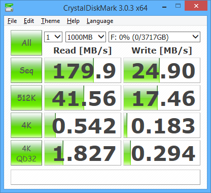 CrystalDiskMark screenshot showing results for storage_spaces_parity_performance