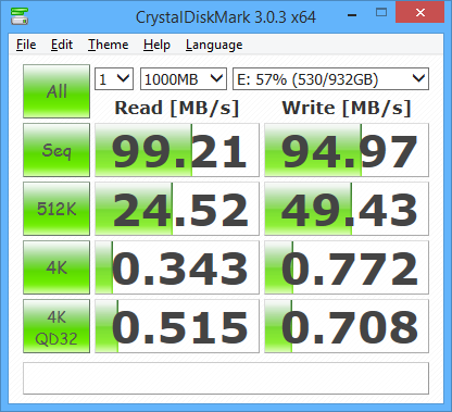 CrystalDiskMark screenshot showing results for wd1tbblack
